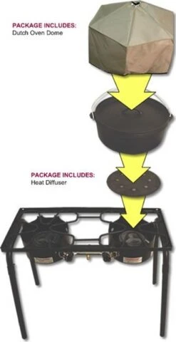 Camp Chef COPERTURA USO FORNO E DIFFUSORE DI FIAMMA 7 Camp Chef COPERTURA USO FORNO E DIFFUSORE DI FIAMMA -Mailgarden Negozio DOCOVER 03
