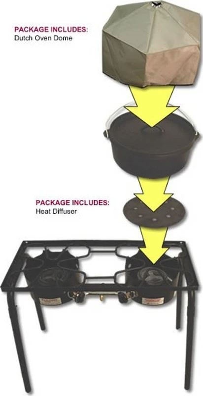 Camp Chef COPERTURA USO FORNO E DIFFUSORE DI FIAMMA 5 Camp Chef COPERTURA USO FORNO E DIFFUSORE DI FIAMMA - immagine 3