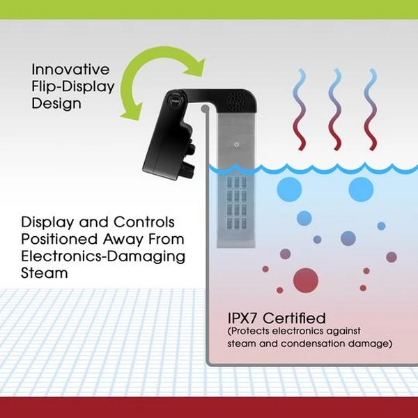 IMERSA ELITE - RONER AD IMMERSIONE WIFI - 1200W, 30 LT 7 IMERSA ELITE - RONER AD IMMERSIONE WIFI - 1200W, 30 LT - immagine 5